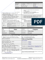 Rest Sphinx Cheatsheet