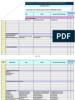 Fy 2022 Elementary WFP PPMP App Sob MDP