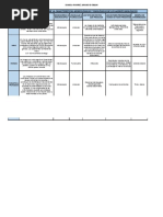 Cuadro Comparativo RIESGO BIOLOGICO