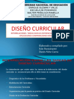 Diseño Curricular Tareas Semejanzas Niveles Concreciones Diferencias