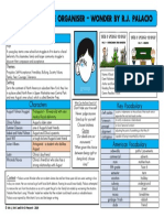 Book Knowledge Organiser - Wonder by R.J. Palacio: Important Information