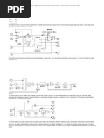 3-Steam Turbine Governor