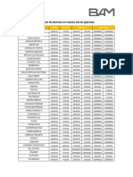 Te Compartimos El Horario de Atención en Nuestra Red de Agencias