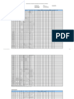 Informe Movimientos Estupefacientes y Psicotropicos Mes Octubre