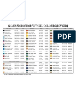 Games Workshop Citadel Paint Colors Comparison Chart