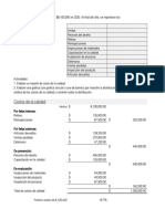 Tarea 4. Costos de Calidad