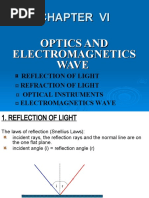 Chapter VII Optic