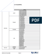 M5A78L-M PLUS-USB3 Devices Report