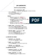 Comparatif Superlatif