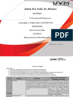 Universidad Del Valle de México: Actividad 3 Tabla de Conceptos