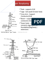 Tower Anatomy