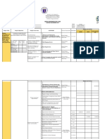 AIP-APP-PPMP TEMPLATE2021 Fin