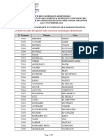 Resultat Ecrit AdmDroit