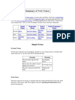 Summary of Verb Tenses