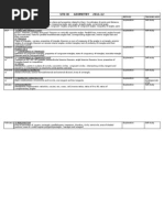 Geometry STD Ix Lesson Plan