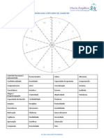 Roda Das Virtudes de Carater