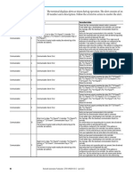 2711R-UM001H-EN-E PanelView 800 HMI Terminals User Manual