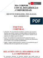 El Esquema Corporal y Su Relación Con El Desarrollo de La Corporeidad