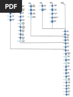 Diagrama de Proceso1