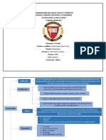 Esquema Didactico Glaucoma y Uveitis NG