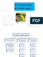 Rate of Reaction (Kadar Tindak Balas)