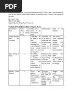 Ma. Krishia P. Galili-Activity 2 Potential Solution Matrix