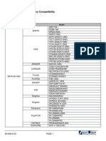 PART C.Hardware Periphery Compatibility: 1.1. SSD Devices