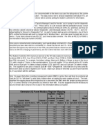 Generator (G) Panel Modbus Register Mapping