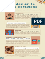 Infografía - Química