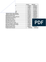 Gestion Tablas