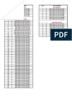 Structural Mechanical: NO. Rfa Number NO. Rfa Number