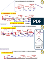 Ejercicio Deformacion VIGAS