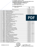 Branch Name B.E. Computer Science and Engineering: Semes Ter Subject Name Subject Code Exam Date Session