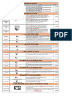 Hikvision IP Price Jan 2020