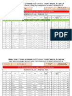 Directorate of Admissions, Gomal University, D.I.Khan: Morning Class-I (Normal Fee)