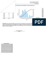 Ciudadanos Registrados en El Estado de Guerrero en El Proceso Electoral 2011-2012