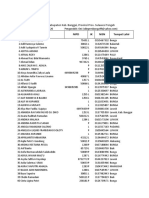 Daftar - PD-SD INPRES BUNGA-2021-11-19 09 - 50 - 26