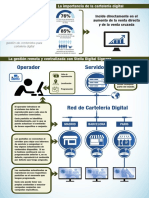 Infografia Gestion Remota