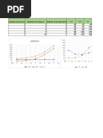 Tarea Semana 11 Micro