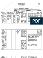 Nursing Care Plan Age: 60 Years Old