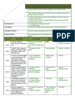 Lesson Plan Components: Level and Number of Students Timetable Fit Main Aim(s)