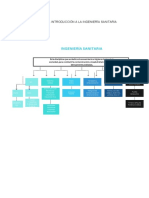 TALLER N°1 - Introducción A La Ingeniería Sanitaria