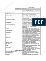 Spaces Functions: EMBARKATION SPACES (Departure Spaces)