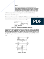 Basic Radar System Block Diagram