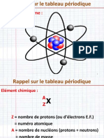 Rappel Sur Le Tableau Périodique