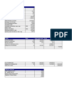 Cogs Rate Total Gross Profit: (Exc Rent & Dep)