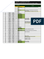 Diploma Academic Calendar 2011