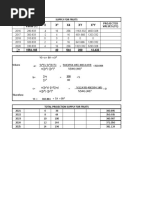 X X X XY X Y: Supply For Fruits Year