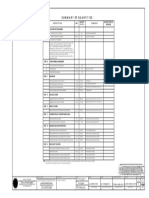 Summary of Quantities:: (As To Plan)