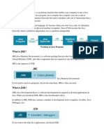 Lecture Notes Unit 1 Java